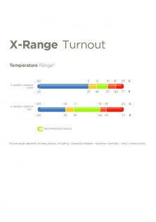 Couverture X-range turnout 200gr